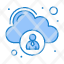 access-cloud-user-icon