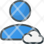 actionpeople-user-cloud-icon