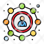 affiliate-seo-sharing-user-icon