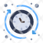 around-clock-hours-the-icon