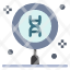 biology-dna-laboratory-science-search-icon