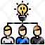 brainstrom-idea-bulb-icon