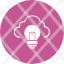 bulb-cloud-idea-light-server-icon