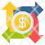 cash-flow-finance-money-financial-dollar-coin-icon