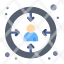 centricity-customer-experience-user-icon