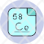 cerium-periodic-table-chemistry-atom-atomic-chromium-element-icon