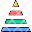 chart-graph-levels-pyramid-triangle-icon