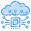 chip-maintainance-cloud-icon