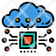 chip-maintainance-cloud-icon