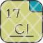 chlorine-periodic-table-atom-atomic-chemistry-element-icon