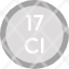chlorine-periodic-table-chemistry-metal-education-science-element-icon