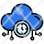 clock-time-date-watch-cloud-computing-icon