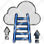 cloud-career-cloud-advancement-cloud-technology-cloud-path-cloud-computing-icon