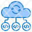 cloud-code-icon