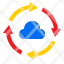 cloud-computing-cloudserver-transfer-network-icon