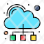 cloud-connection-sharing-icon