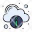 cloud-info-server-up-icon