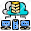 cloud-technology-internet-message-mobile-office-system-icon