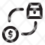 comodities-icon