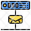 concept-future-internet-modern-screen-network-email-icon