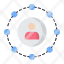 connection-network-internet-communication-social-media-icon