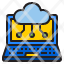 cound-computing-icon