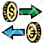 currency-coin-dollar-euro-exchange-icon