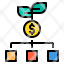 development-investment-icon