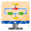 diagram-web-design-programing-developer-structure-icon
