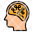 distracted-brain-mind-head-person-icon