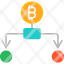 diversification-split-budget-network-diversify-icon