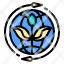 ecology-internet-message-mobile-office-system-icon
