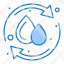 ecology-recycle-reuse-water-drop-icon