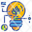 environment-ecology-idea-bulb-energy-eco-leaf-icon
