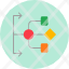 flowchart-chart-hierarchy-navigation-org-organization-sitemap-icon