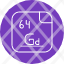 gadoliniumperiodic-table-chemistry-atom-atomic-chromium-element-icon