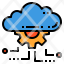gear-setting-cloud-icon