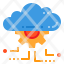 gear-setting-cloud-icon