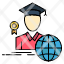 graduation-avatar-graduate-scholar-icon