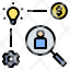humanresource-hr-screen-finding-selection-icon