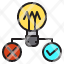 idea-choice-research-icon