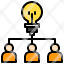 idea-icon-ui-management-icon