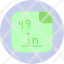 indium-periodic-table-chemistry-atom-atomic-chromium-element-icon
