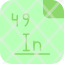 indiumperiodic-table-chemistry-atom-atomic-chromium-element-icon