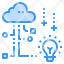 innovation-creative-cloud-icon