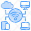 internet-cloud-computer-samrtphone-laptop-icon