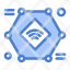 internet-of-things-iot-record-smart-camera-wifi-icon