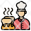 labourday-baker-bakery-chef-cook-avatar-icon