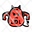 ldl-bad-cholesterol-blood-lipoprotein-icon