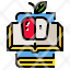 library-apple-education-knowledge-learn-icon
